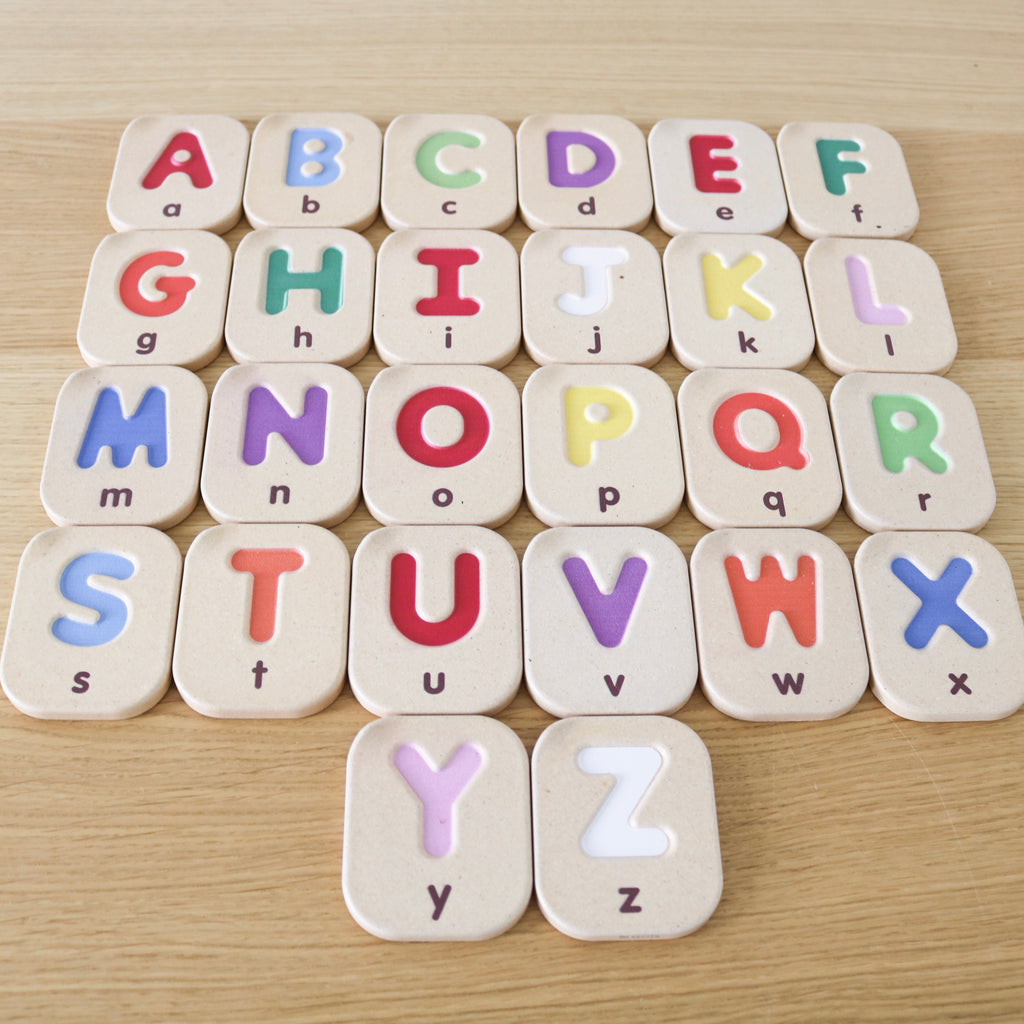 Hand Sign Alphabet Tiles