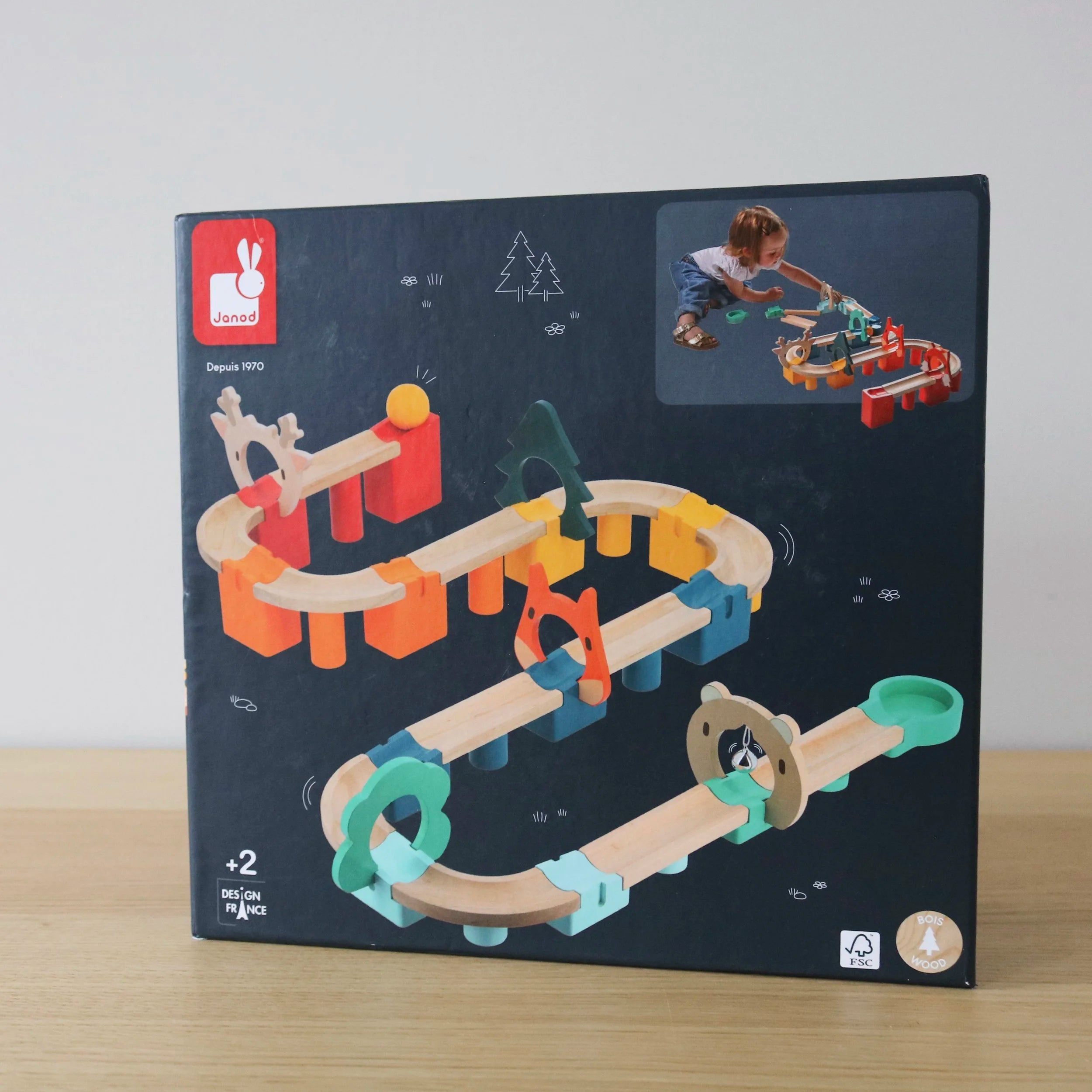 Mon premier circuit