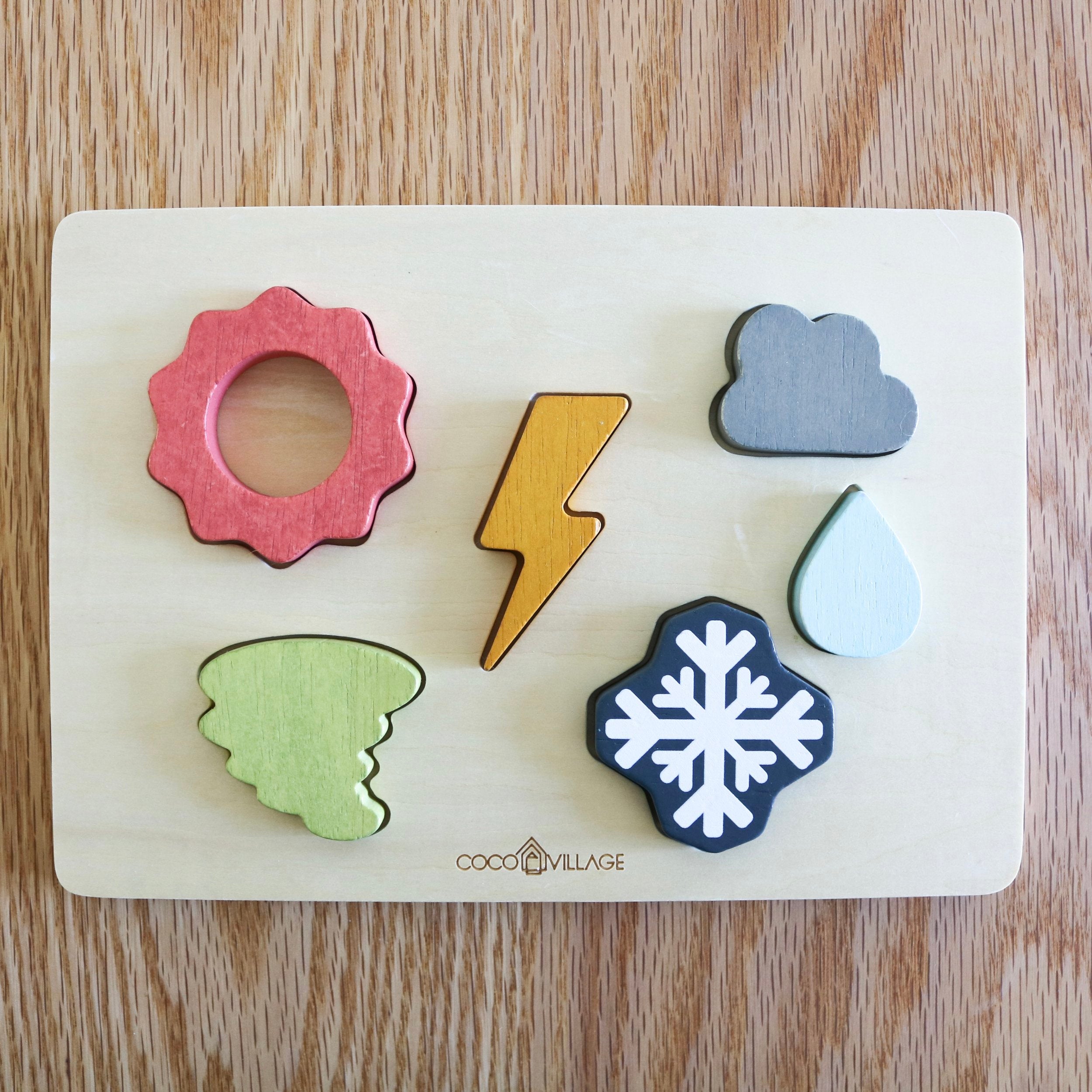 Puzzle météo