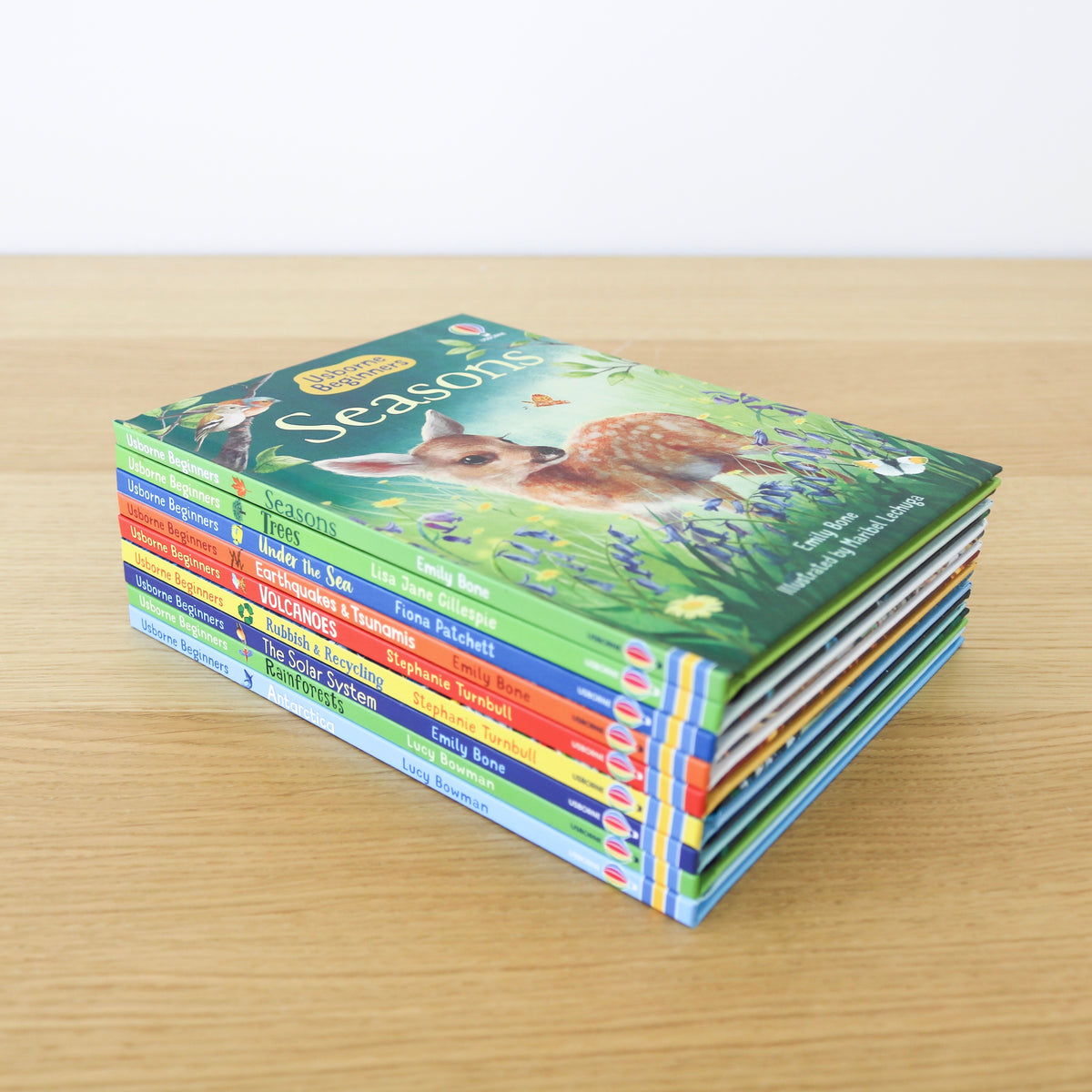 Beginners Collection (Set of 9)