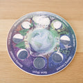 Moon Cycles Wheel